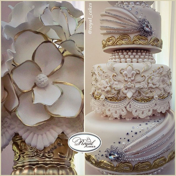cake trends