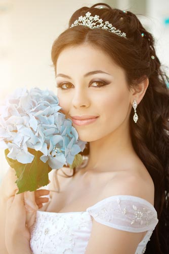 How to Look Your Best