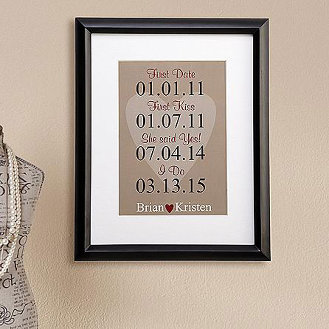 Milestone Wedding Print by Personal Creations