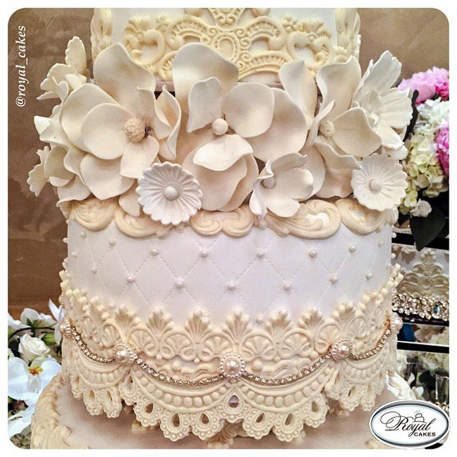 cake trends