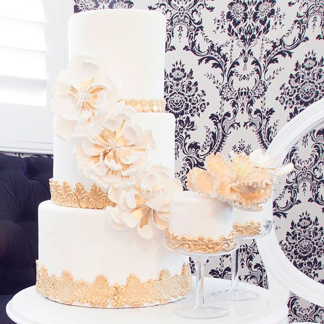 cake trends