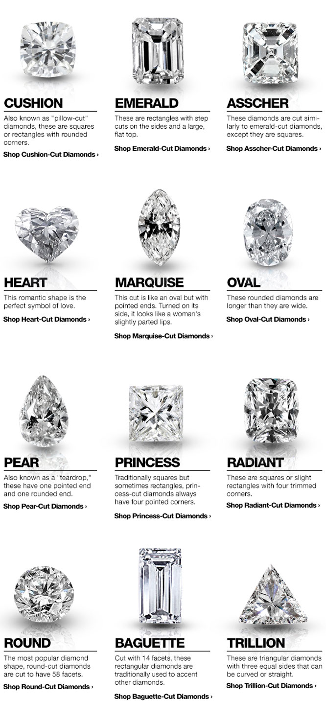 Diamond Cuts