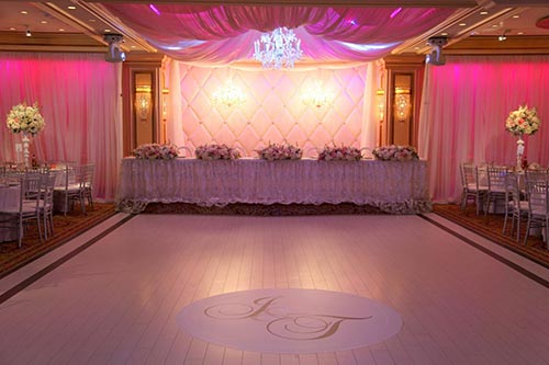 Seating Your Guests