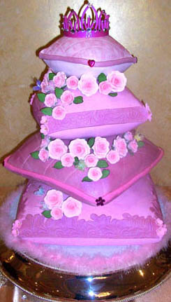 Cake Studio