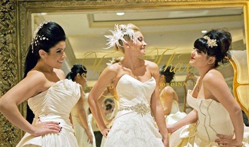 Wedding Tech Trends